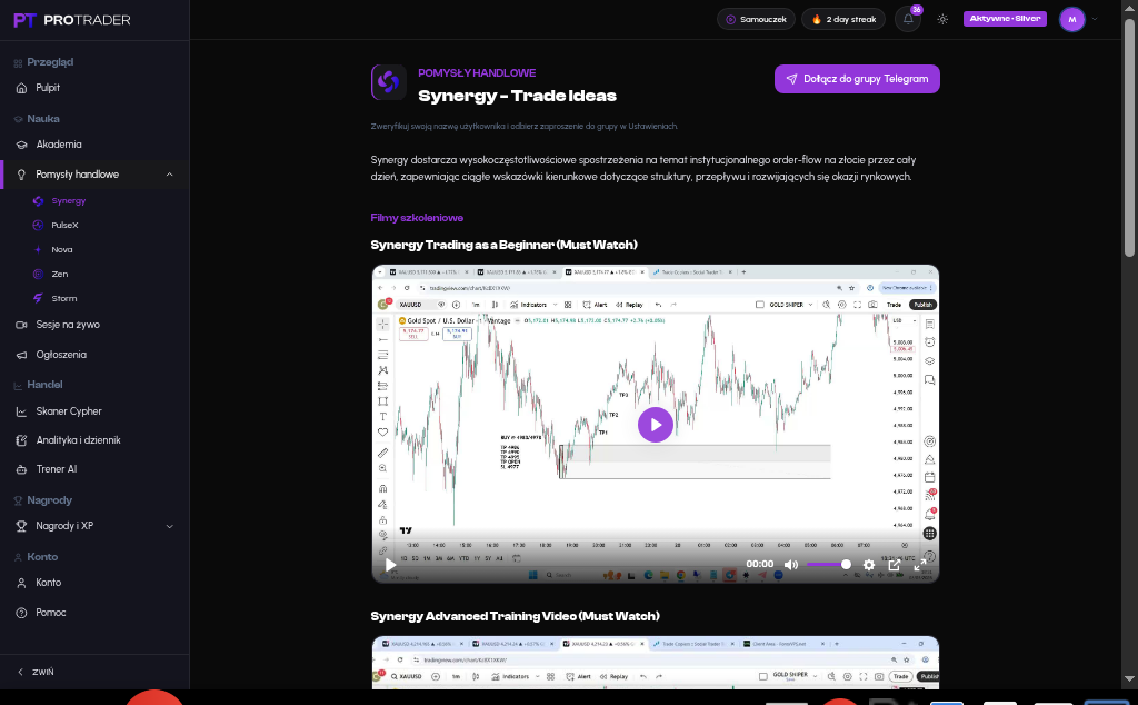 Podgląd: Codzienne pomysły na złoto (XAUUSD)